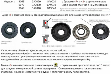 Купить УШМ Makita GA 7030 SF01 фото №7